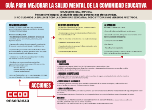 GUIA SALUD MENTAL