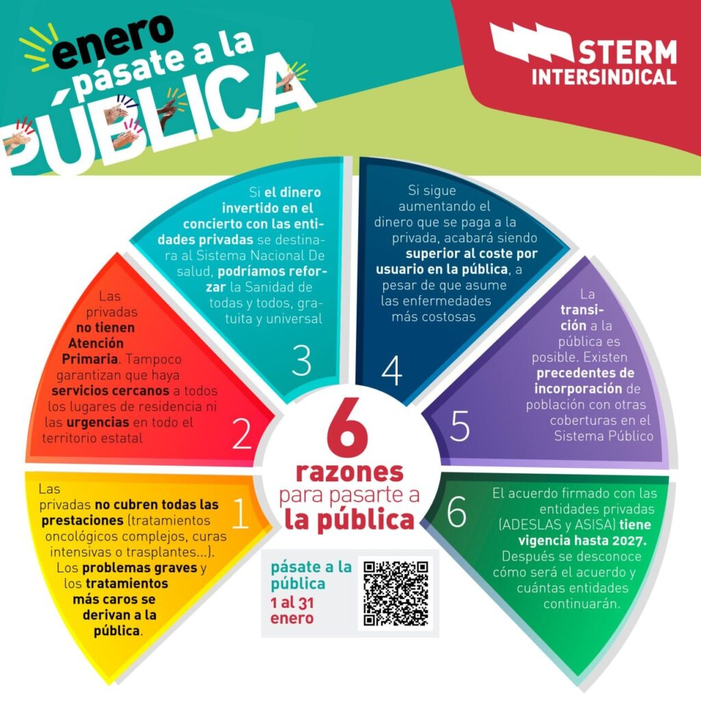 pasatepublica