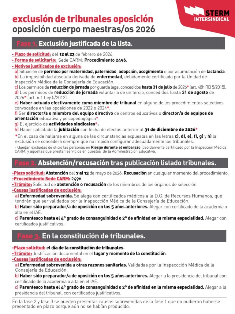 TRIB26