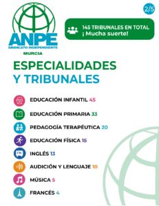 TRIBUNALES POR ESPECIALIDAD