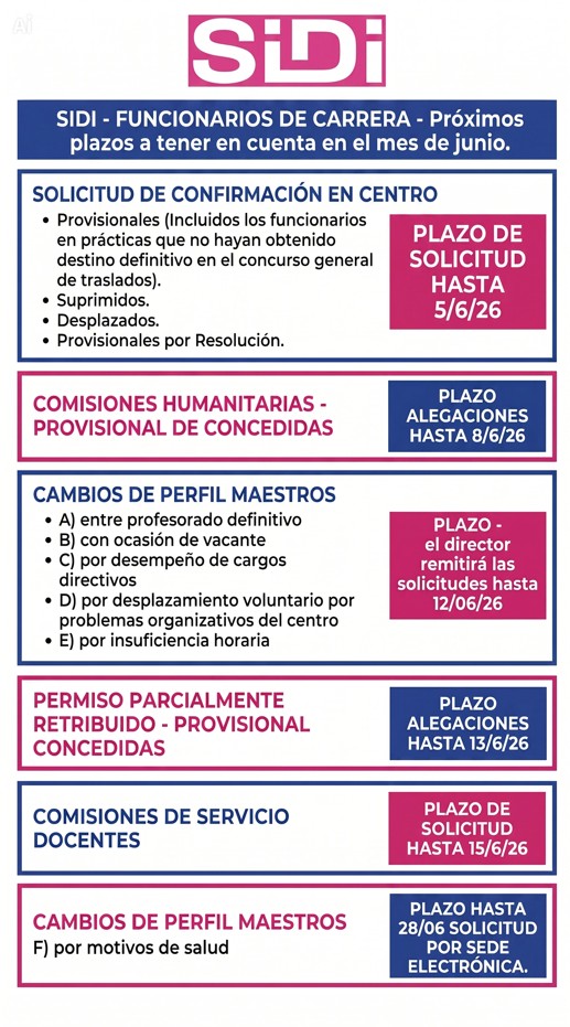 recordatorio junio26